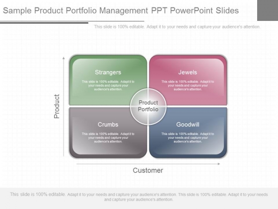 Sample Product Portfolio Management Ppt Powerpoint Slides Sample Product Portfolio Management Ppt Powerpoint Slides