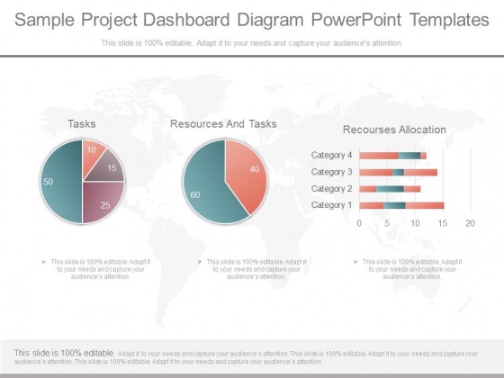 Sample Project Dashboard Diagram Powerpoint Templates