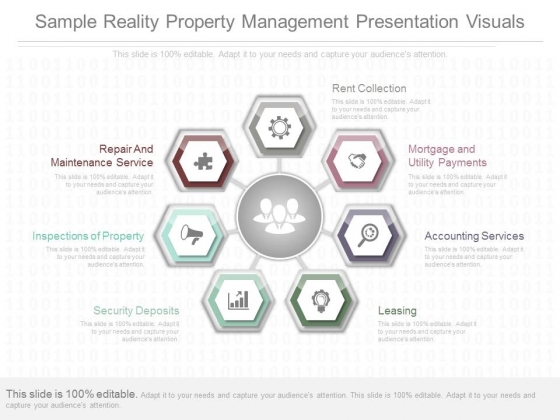 Sample Reality Property Management Presentation Visuals Sample Reality Property Management Presentation Visuals