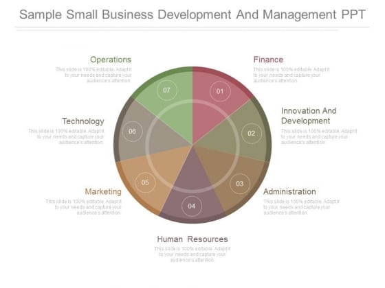 Sample Small Business Development And Management Ppt Sample Small Business Development And Management Ppt