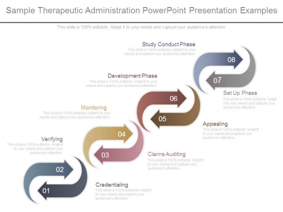 Sample Therapeutic Administration Powerpoint Presentation Examples Sample Therapeutic Administration Powerpoint Presentation Examples