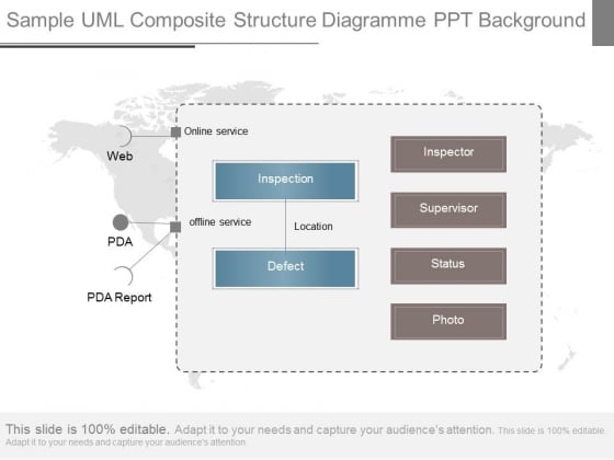 Sample Uml Composite Structure Diagramme Ppt Background Sample Uml Composite Structure Diagramme Ppt Background