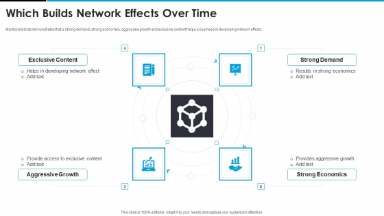 Sandbox VR Venture Capital Financing Pitch Deck Which Builds Network Effects Over Time Diagrams PDF Sandbox VR Venture Capital Financing Pitch Deck Which Builds Network Effects Over Time Diagrams PDF