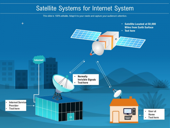 Satellite Systems For Internet System Ppt PowerPoint Presentation File Sample PDF Satellite Systems For Internet System Ppt PowerPoint Presentation File Sample PDF
