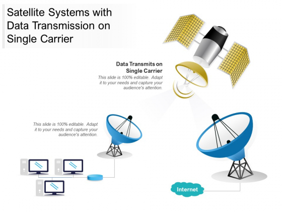 Satellite Systems With Data Transmission On Single Carrier Ppt PowerPoint Presentation File Graphics PDF Satellite Systems With Data Transmission On Single Carrier Ppt PowerPoint Presentation File Graphics PDF