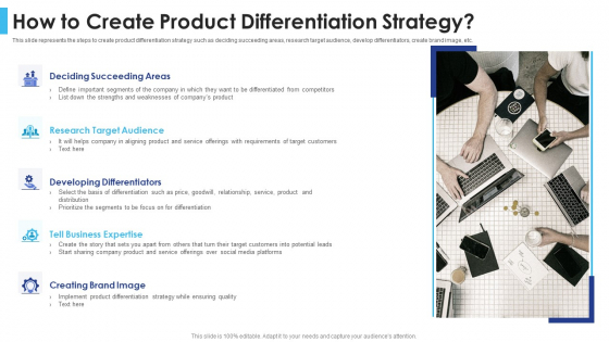 Satisfying Consumers Through Strategic Product Building Plan How To Create Product Differentiation Strategy Inspiration PDF