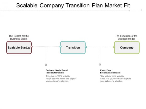 Scalable Company Transition Plan Market Fit Ppt PowerPoint Presentation Infographics Background Images