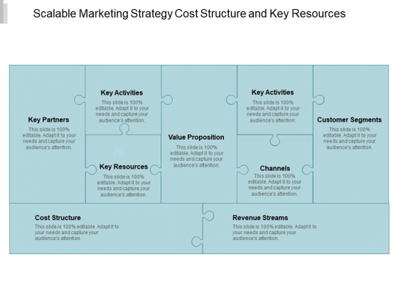 Scalable Marketing Strategy Cost Structure And Key Resources Ppt PowerPoint Presentation Summary Images Scalable Marketing Strategy Cost Structure And Key Resources Ppt PowerPoint Presentation Summary Images