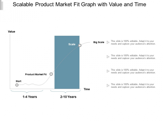 Scalable Product Market Fit Graph With Value And Time Ppt PowerPoint Presentation Summary Layout Scalable Product Market Fit Graph With Value And Time Ppt PowerPoint Presentation Summary Layout