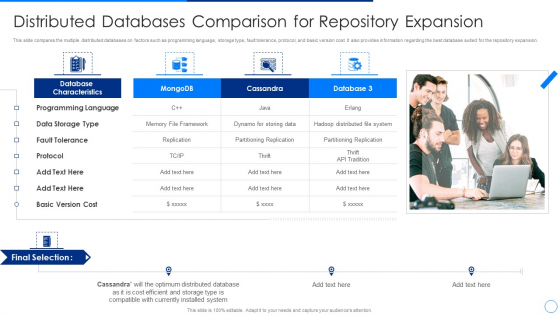 Scale Up Plan For Data Inventory Model Distributed Databases Comparison For Repository Expansion Mockup PDF Scale Up Plan For Data Inventory Model Distributed Databases Comparison For Repository Expansion Mockup PDF