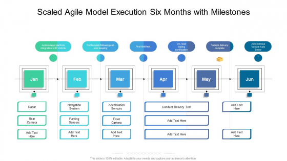 Scaled Agile Model Execution Six Months With Milestones Elements