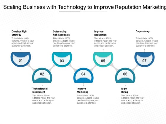 Scaling Business With Technology To Improve Reputation Marketing Ppt PowerPoint Presentation File Example Scaling Business With Technology To Improve Reputation Marketing Ppt PowerPoint Presentation File Example