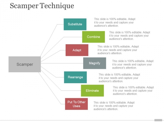 scamper technique template 1 ppt powerpoint presentation icon introduction scamper technique template 1 ppt powerpoint presentation icon introduction