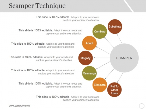 Scamper Technique Template 2 Ppt PowerPoint Presentation Ideas Graphics Design Scamper Technique Template 2 Ppt PowerPoint Presentation Ideas Graphics Design