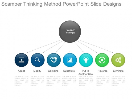 Scamper Thinking Method Powerpoint Slide Designs Scamper Thinking Method Powerpoint Slide Designs