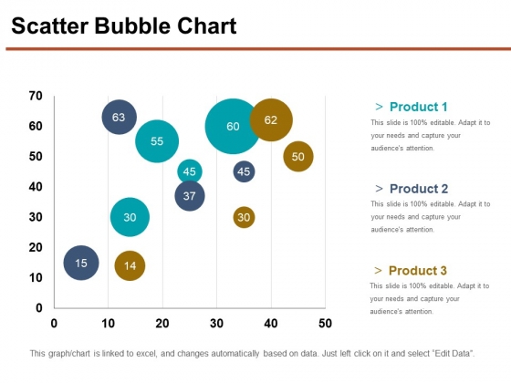 Scatter Bubble Chart Ppt PowerPoint Presentation Gallery Icons Scatter Bubble Chart Ppt PowerPoint Presentation Gallery Icons