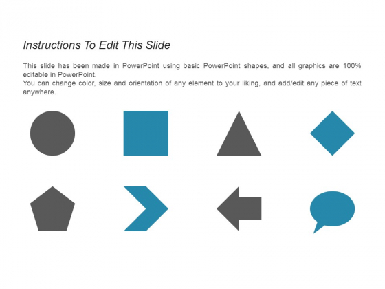 Scatter_Bubble_Chart_Ppt_PowerPoint_Presentation_Infographic_Template_Graphics_Design_Slide_2