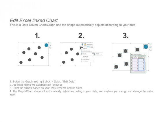 Scatter_Bubble_Chart_Ppt_PowerPoint_Presentation_Infographic_Template_Graphics_Design_Slide_4