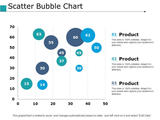 Scatter Bubble Chart Ppt PowerPoint Presentation Model Icon Scatter Bubble Chart Ppt PowerPoint Presentation Model Icon