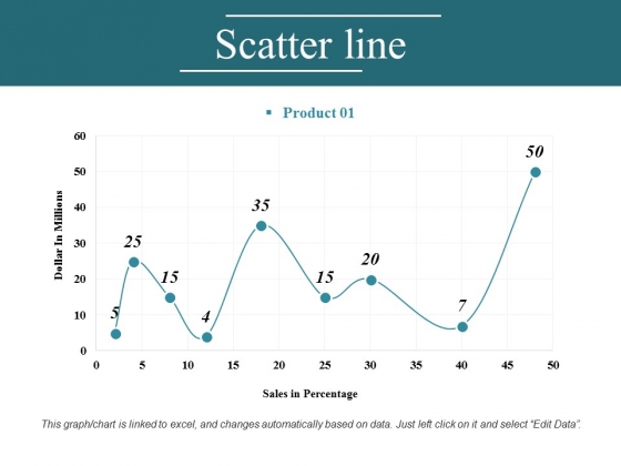Scatter Line Ppt PowerPoint Presentation File Gallery Scatter Line Ppt PowerPoint Presentation File Gallery