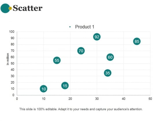 Scatter Ppt PowerPoint Presentation Graphics Scatter Ppt PowerPoint Presentation Graphics