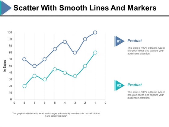 Scatter With Smooth Lines And Markers Ppt PowerPoint Presentation Ideas Example Scatter With Smooth Lines And Markers Ppt PowerPoint Presentation Ideas Example