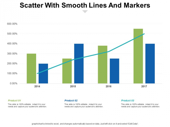 Scatter With Smooth Lines And Markers Ppt PowerPoint Presentation Layouts File Formats Scatter With Smooth Lines And Markers Ppt PowerPoint Presentation Layouts File Formats