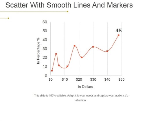 Scatter With Smooth Lines And Markers Ppt PowerPoint Presentation Model Example Topics Scatter With Smooth Lines And Markers Ppt PowerPoint Presentation Model Example Topics