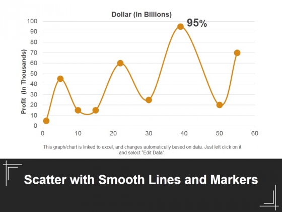 Scatter With Smooth Lines And Markers Ppt PowerPoint Presentation Outline Design Ideas Scatter With Smooth Lines And Markers Ppt PowerPoint Presentation Outline Design Ideas