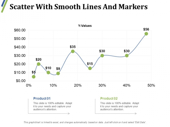 Scatter With Smooth Lines And Markers Ppt PowerPoint Presentation Outline Inspiration Scatter With Smooth Lines And Markers Ppt PowerPoint Presentation Outline Inspiration
