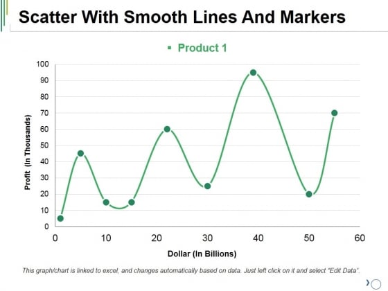 Scatter With Smooth Lines And Markers Ppt PowerPoint Presentation Outline Mockup Scatter With Smooth Lines And Markers Ppt PowerPoint Presentation Outline Mockup