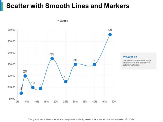 Scatter With Smooth Lines And Markers Ppt PowerPoint Presentation Professional Background Image Scatter With Smooth Lines And Markers Ppt PowerPoint Presentation Professional Background Image