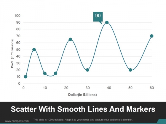 Scatter With Smooth Lines And Markers Ppt PowerPoint Presentation Show Scatter With Smooth Lines And Markers Ppt PowerPoint Presentation Show