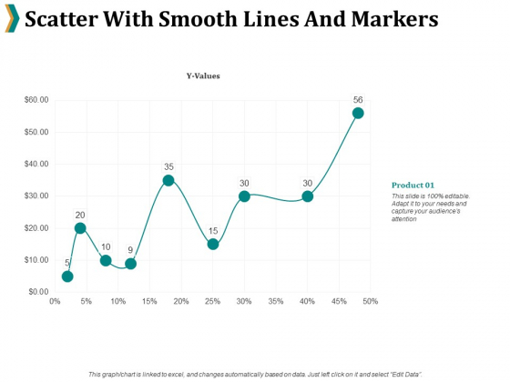 Scatter With Smooth Lines And Markers Ppt PowerPoint Presentation Styles Backgrounds Scatter With Smooth Lines And Markers Ppt PowerPoint Presentation Styles Backgrounds