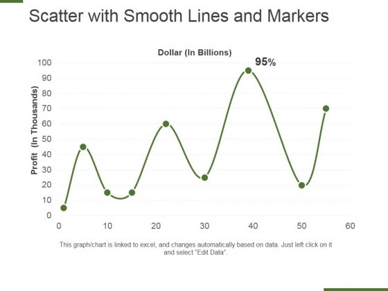 Scatter With Smooth Lines And Markers Ppt PowerPoint Presentation Styles Design Ideas Scatter With Smooth Lines And Markers Ppt PowerPoint Presentation Styles Design Ideas