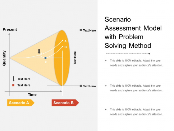 Scenario Assessment Model With Problem Solving Method Ppt PowerPoint Presentation Ideas Examples PDF Scenario Assessment Model With Problem Solving Method Ppt PowerPoint Presentation Ideas Examples PDF