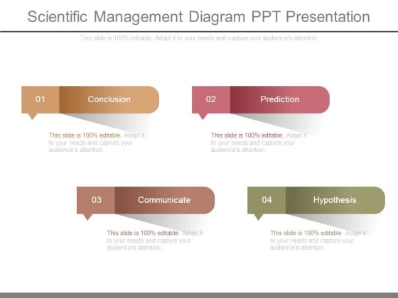 Scientific Management Diagram Ppt Presentation Scientific Management Diagram Ppt Presentation