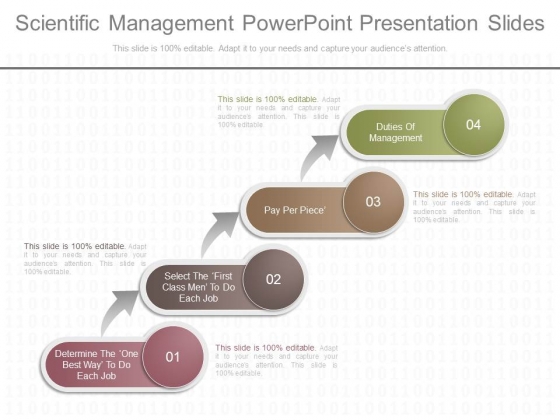 scientific presentation powerpoint