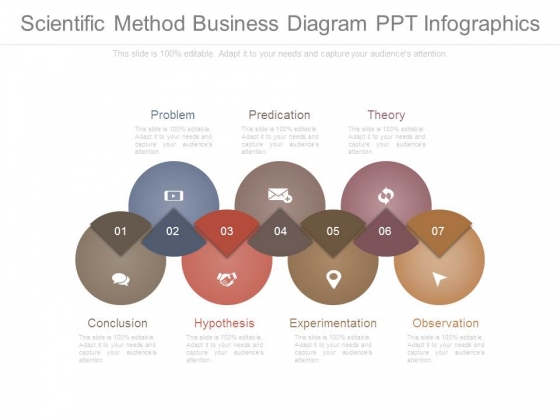 Scientific Method Business Diagram Ppt Infographics Scientific Method Business Diagram Ppt Infographics