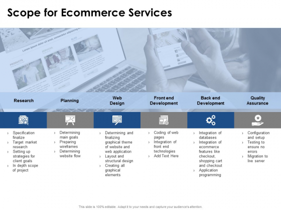 Scope For Ecommerce Services Ppt PowerPoint Presentation Outline Icon
