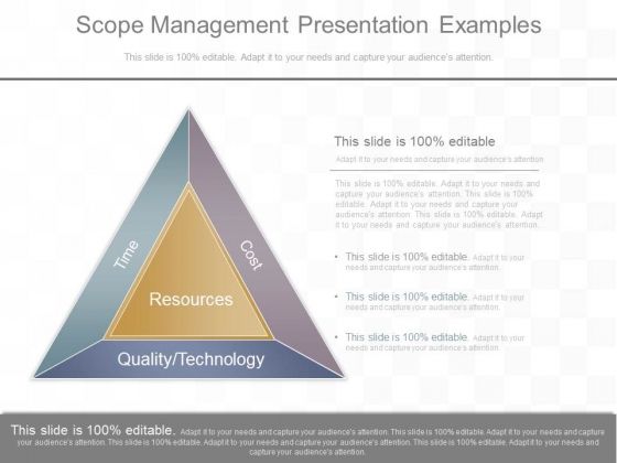 Scope Management Presentation Examples Scope Management Presentation Examples