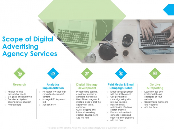 Scope Of Digital Advertising Agency Services Ppt PowerPoint Presentation Slides Vector Scope Of Digital Advertising Agency Services Ppt PowerPoint Presentation Slides Vector