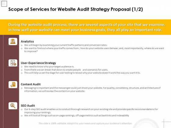 Scope Of Services For Website Audit Strategy Proposal Analytics Ppt PowerPoint Presentation Show Influencers PDF Scope Of Services For Website Audit Strategy Proposal Analytics Ppt PowerPoint Presentation Show Influencers PDF