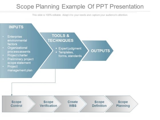 project management powerpoint presentation example