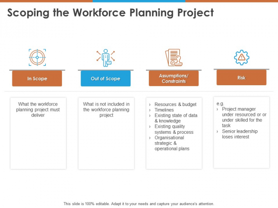 Scoping The Workforce Planning Project Ppt PowerPoint Presentation Model Mockup PDF Scoping The Workforce Planning Project Ppt PowerPoint Presentation Model Mockup PDF