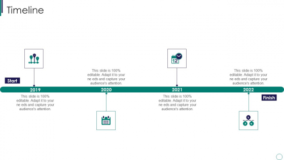 Scorecard For Resources And Opportunity Timeline Download PDF Scorecard For Resources And Opportunity Timeline Download PDF