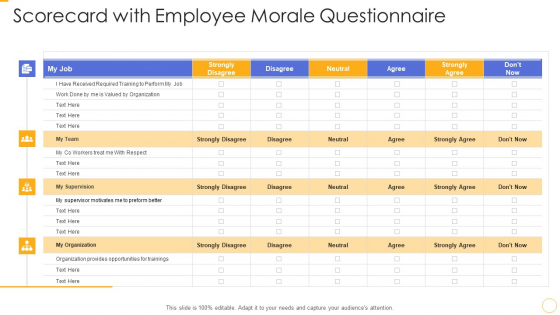 Scorecard With Employee Morale Questionnaire Ppt Slides Outfit PDF
