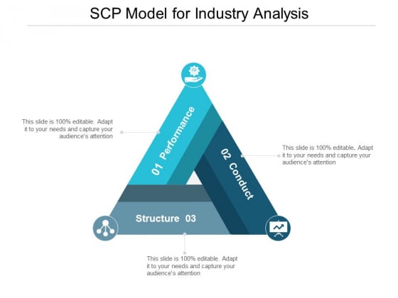 Scp Model For Industry Analysis Ppt Powerpoint Presentation Ideas Background Designs Scp Model For Industry Analysis Ppt Powerpoint Presentation Ideas Background Designs