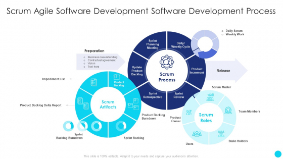 Scrum Agile Software Development Software Development Professional PDF