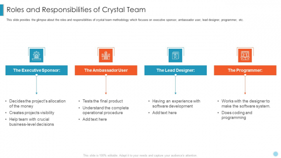 Scrum Crystal XP Development IT Roles And Responsibilities Of Crystal Team Formats PDF Scrum Crystal XP Development IT Roles And Responsibilities Of Crystal Team Formats PDF